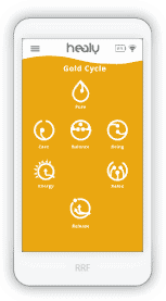Gold Cycle